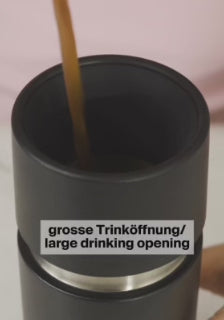 So funktioniert's